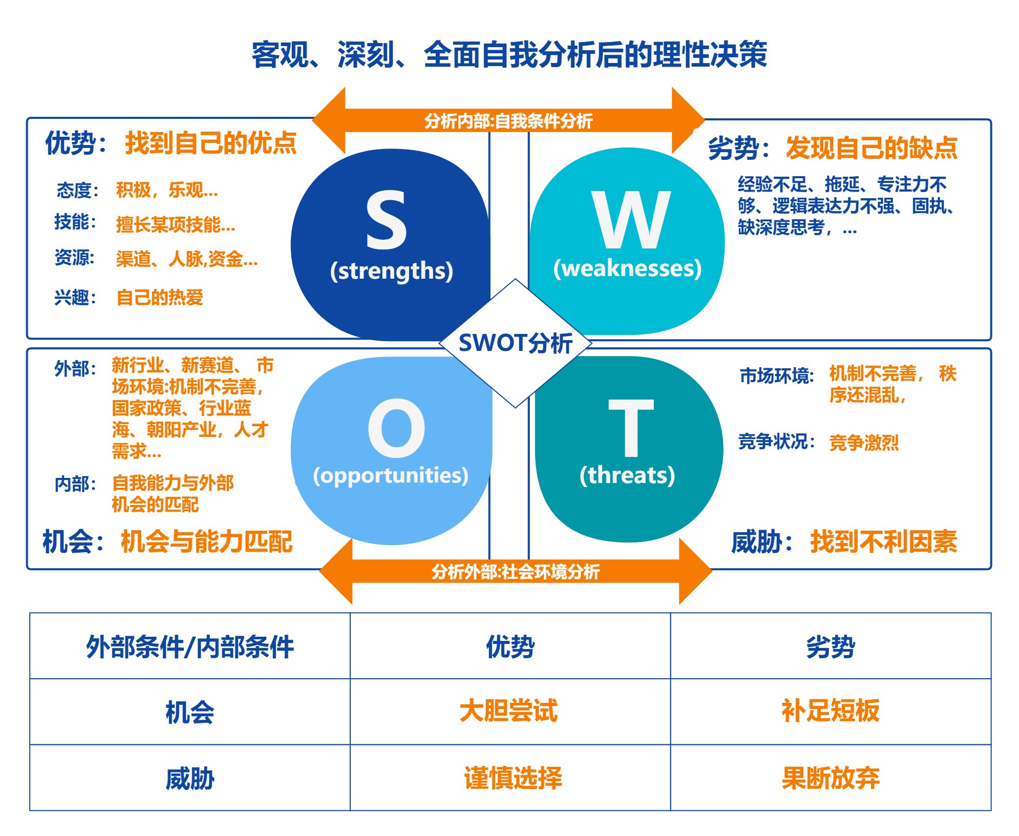 Android 系统表格创建指南：提升效率，尽享愉悦体验  第1张