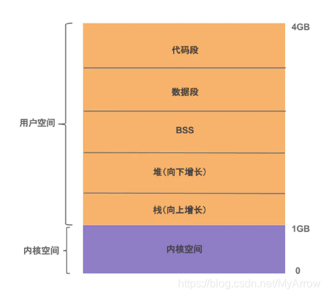 深入了解安卓系统定位服务：技术、特点与应用  第7张