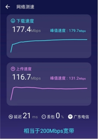 5G 手机耐用性大揭秘：材质与防水防尘等级如何影响手机寿命  第4张