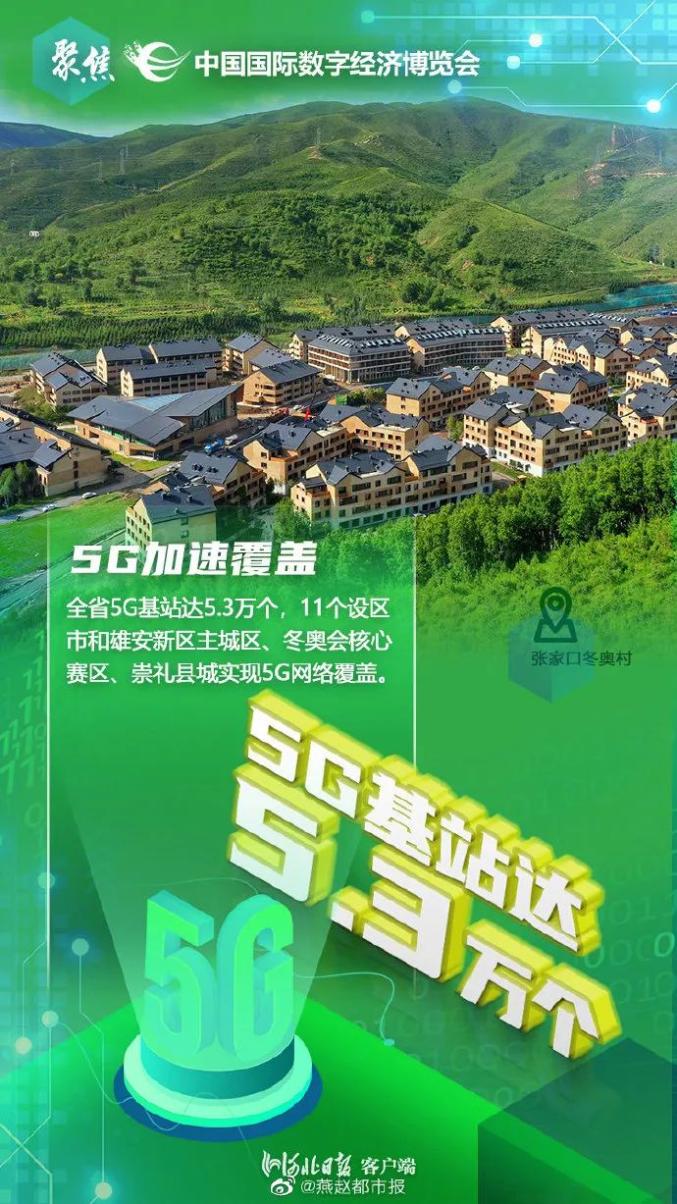 辽宁大连 5G 网络：速度惊艳，稳定无忧，体验如飞  第5张