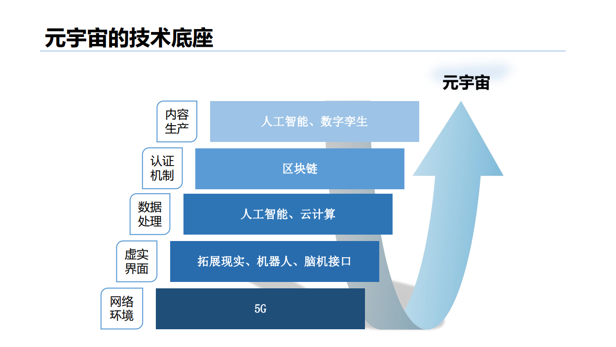 Android 系统：探索多元特性，体验独特魅力  第3张