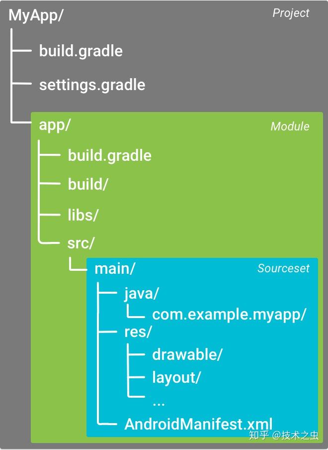 Android 系统：探索多元特性，体验独特魅力  第4张