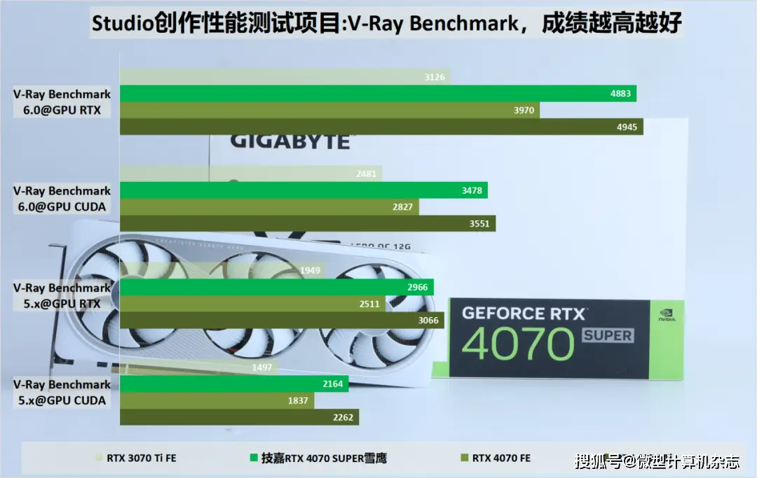 GT940MX-2G 独立显卡：卓越性能，畅玩各类主流游戏  第8张