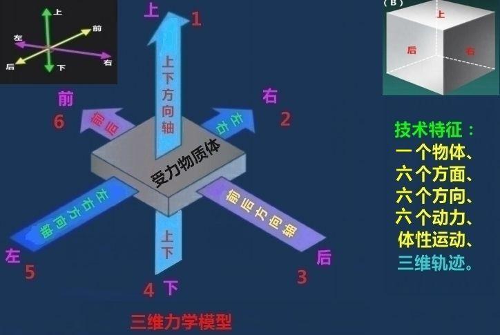 安卓与苹果系统架构的天壤之别，用户体验的内在关联深度剖析  第3张