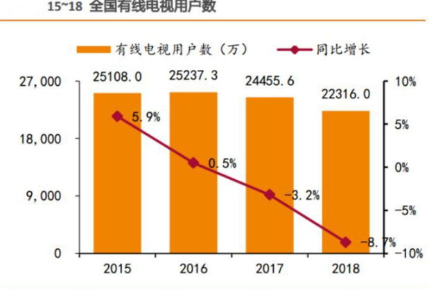 2000 元档位 5G 手机众多，价格亲民，是否物有所值？科技发烧友分享见解及使用感受  第3张