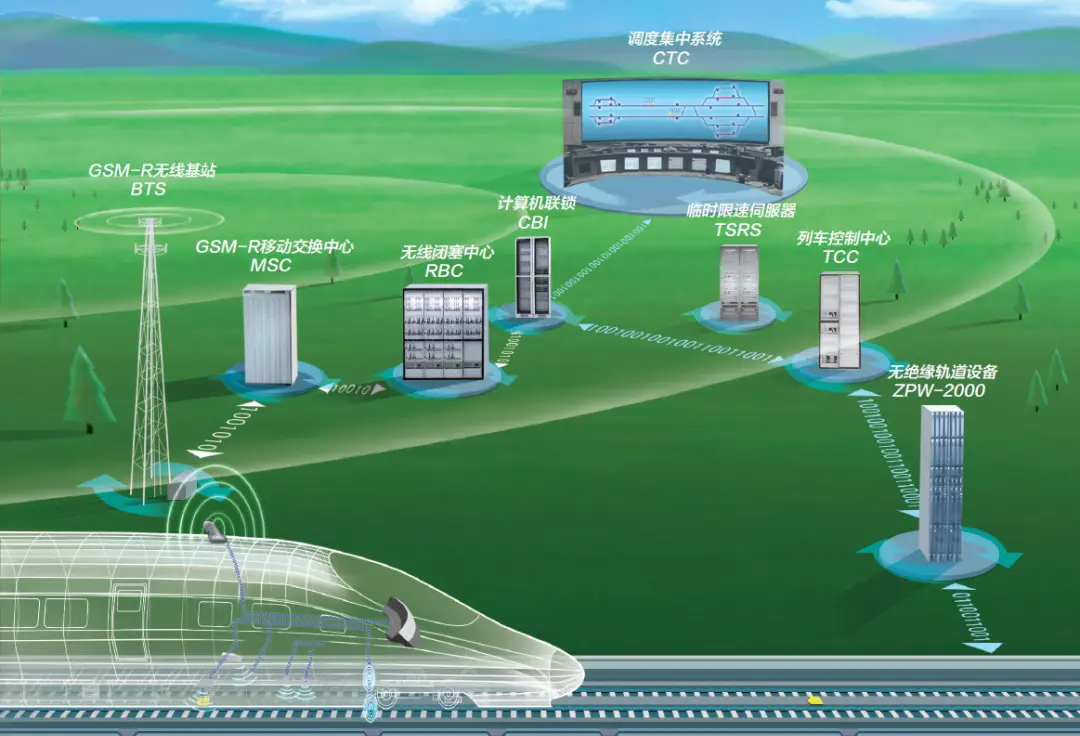 全息手机与 5G 技术的融合：构建未来世界的通信革命