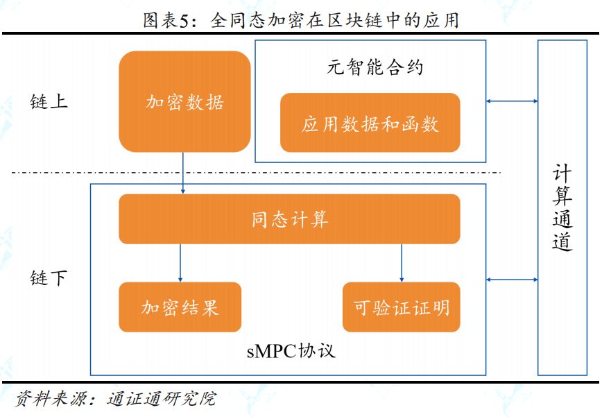 加密安卓系统应用程序：保护隐私还是制造难题？  第8张