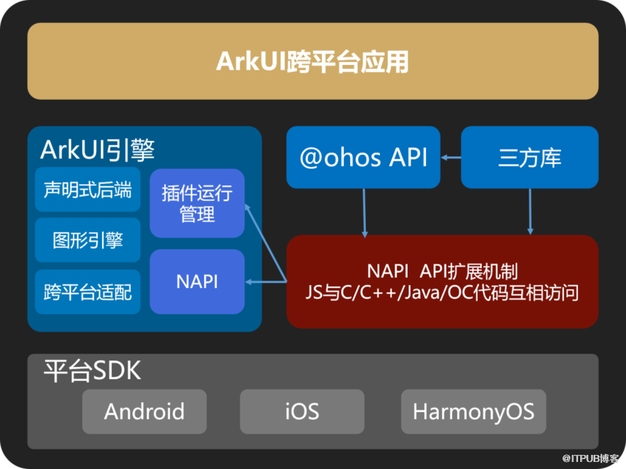 Android 操作系统：如何挑选最适合个人需求的设备？  第2张