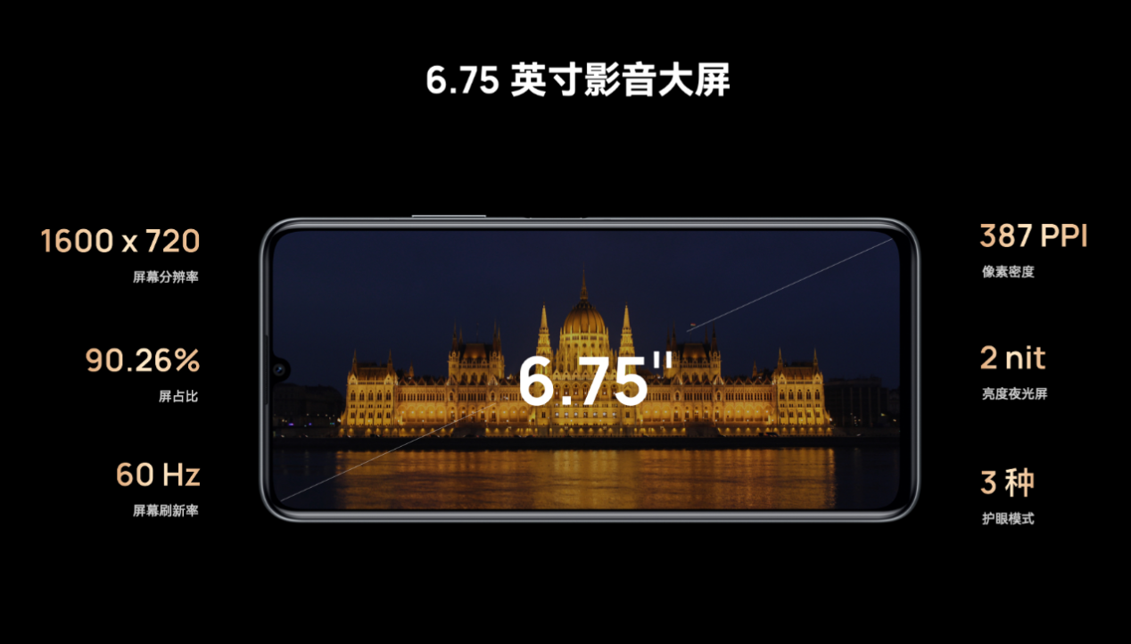 5G 手机引领生活巨变，千元机也能畅享高速网络时代  第3张