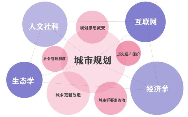 探索安卓系统：个性化界面布局与创新思维的融合  第4张