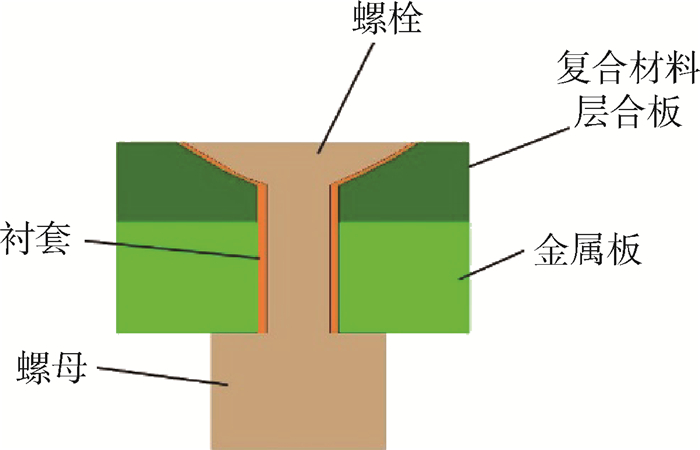 音箱插头正确连接指南：解读常见接头类型与连接方法  第3张