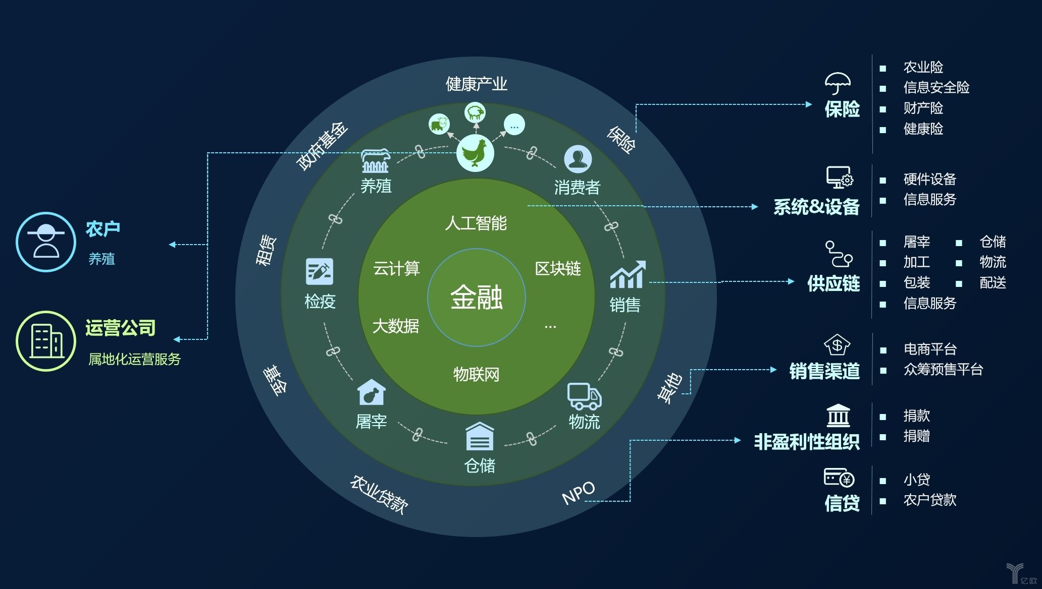 区块链与安卓系统的结合：将如何改变我们的生活？  第4张