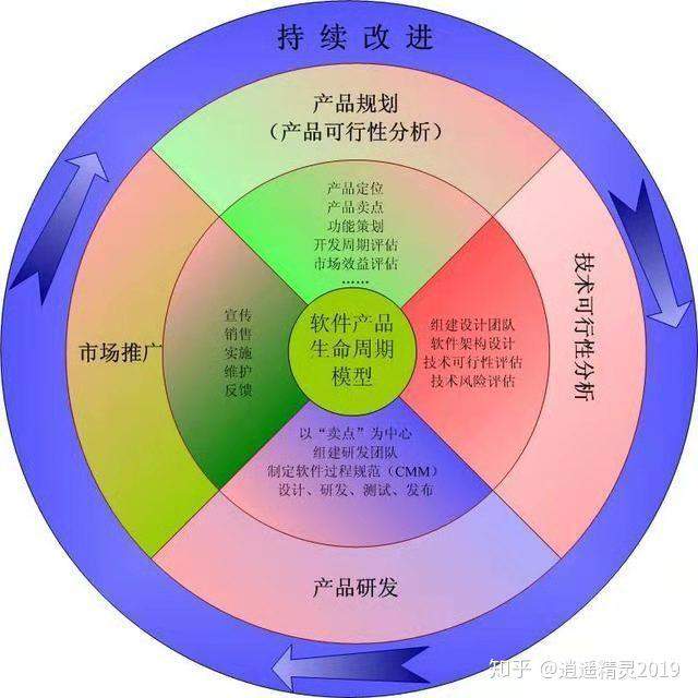 区块链与安卓系统的结合：将如何改变我们的生活？  第9张