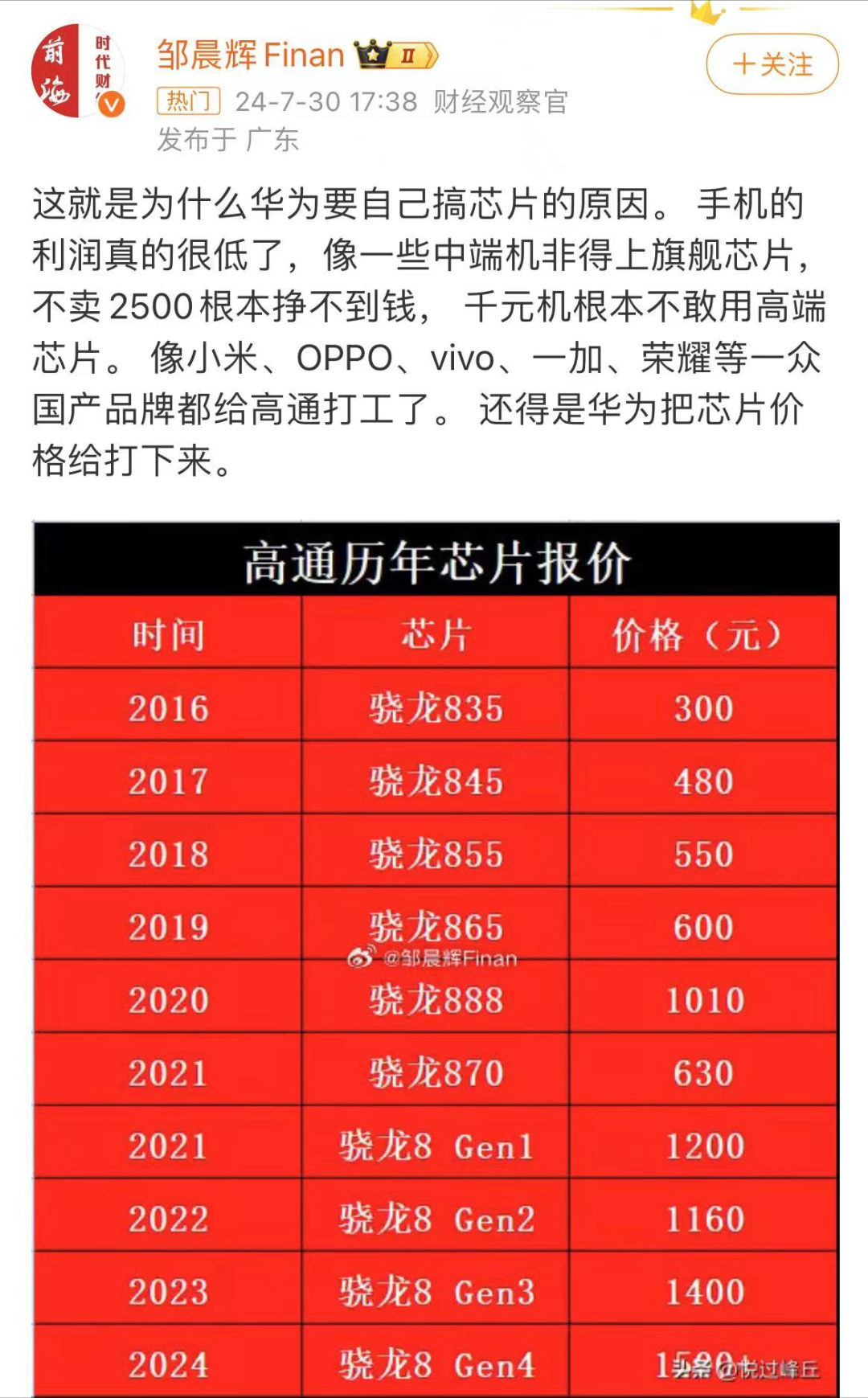 科技巨擘华为 5G 手机与高通的对决：谁将称霸市场？  第5张