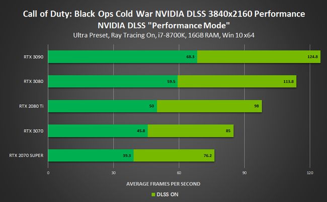 9400GT 与 HD5750 显卡深度比较：性能、性价比与用户体验大揭秘  第10张