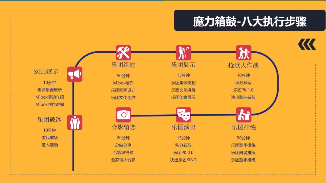 音乐的魔力：耳机与音响如何影响我们的生活  第7张