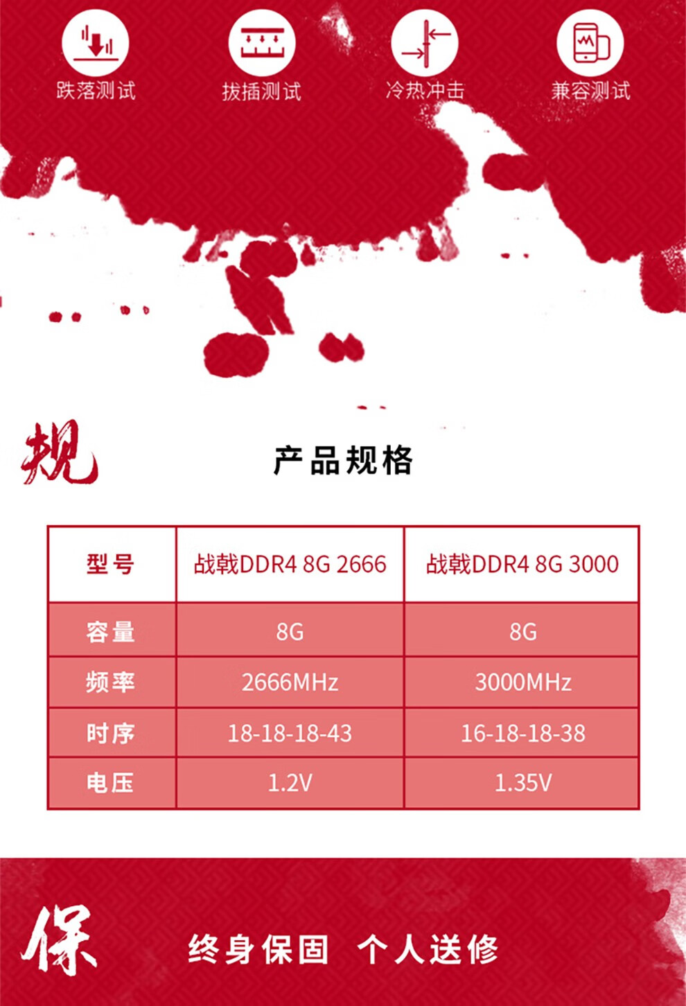 探索 DDR4 与 DDR2666 内存：高速率与低能耗的完美结合  第8张