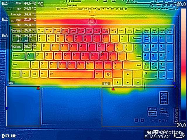 深入解析 GT240M 显卡：昔日辉煌能否应对今日游戏需求？  第10张