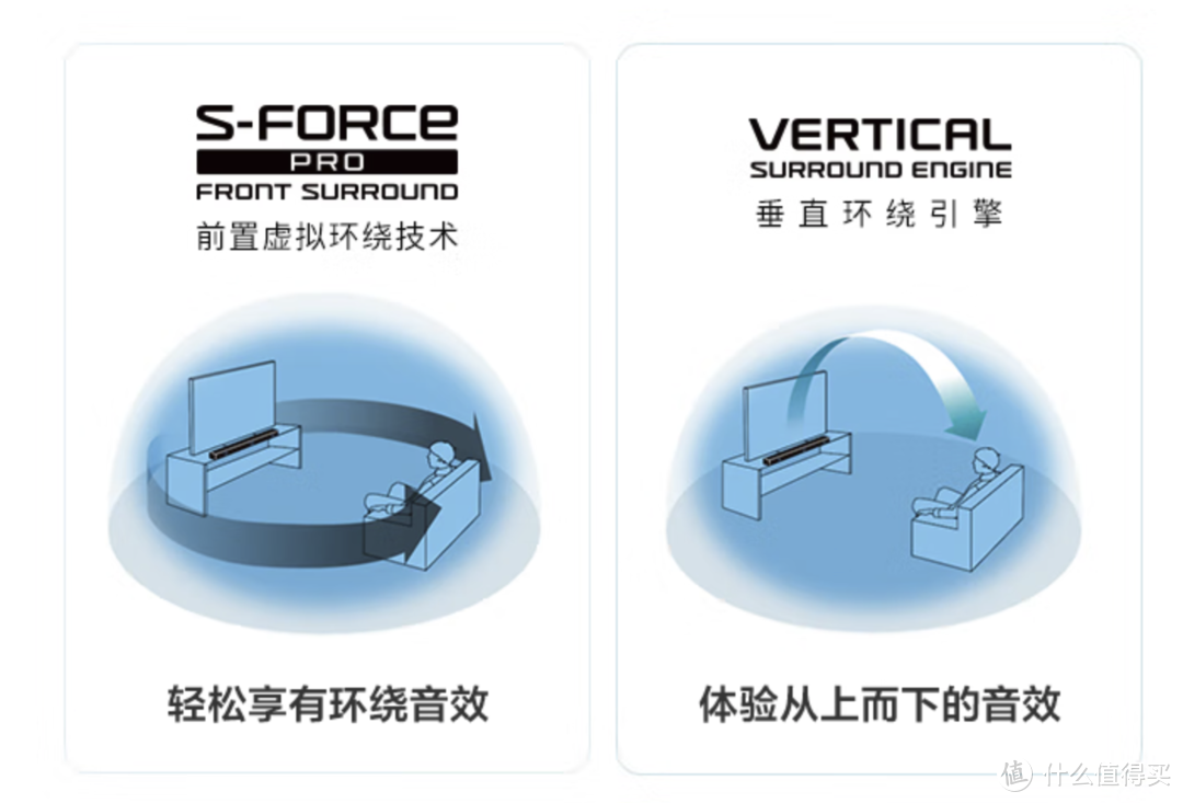 连接商场音响设备：技术问题与营造完美环境的探讨  第3张