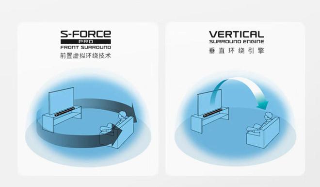 连接商场音响设备：技术问题与营造完美环境的探讨  第4张