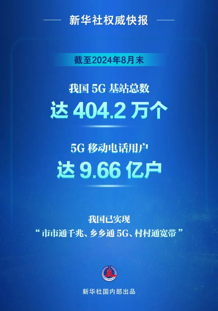 5G 手机速度降级之谜：网络覆盖不足与穿透性能是关键  第4张