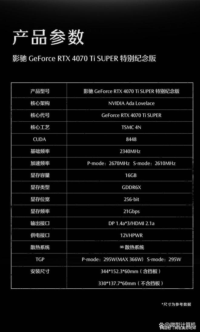 翔升 9600GT 显卡：卓越性能背后的功耗特性剖析  第5张