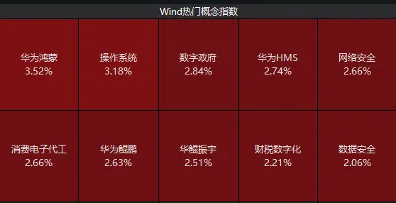 华为系统安卓 9 更新进度受关注，全方位剖析更新时机与重要性  第2张