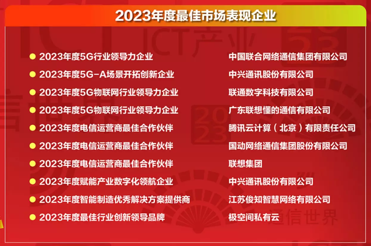 全面解析5G手机技术特性、市场格局与未来走向：科技演进的核心焦点