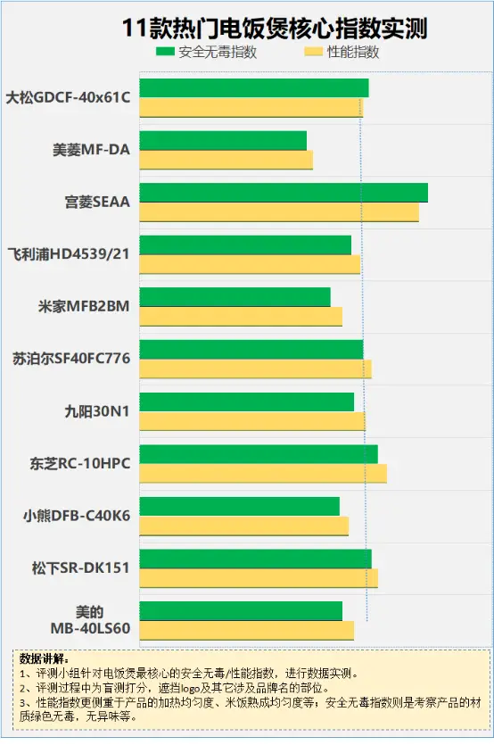 长期依赖苹果手机的消费者为何考虑换安卓设备？  第4张