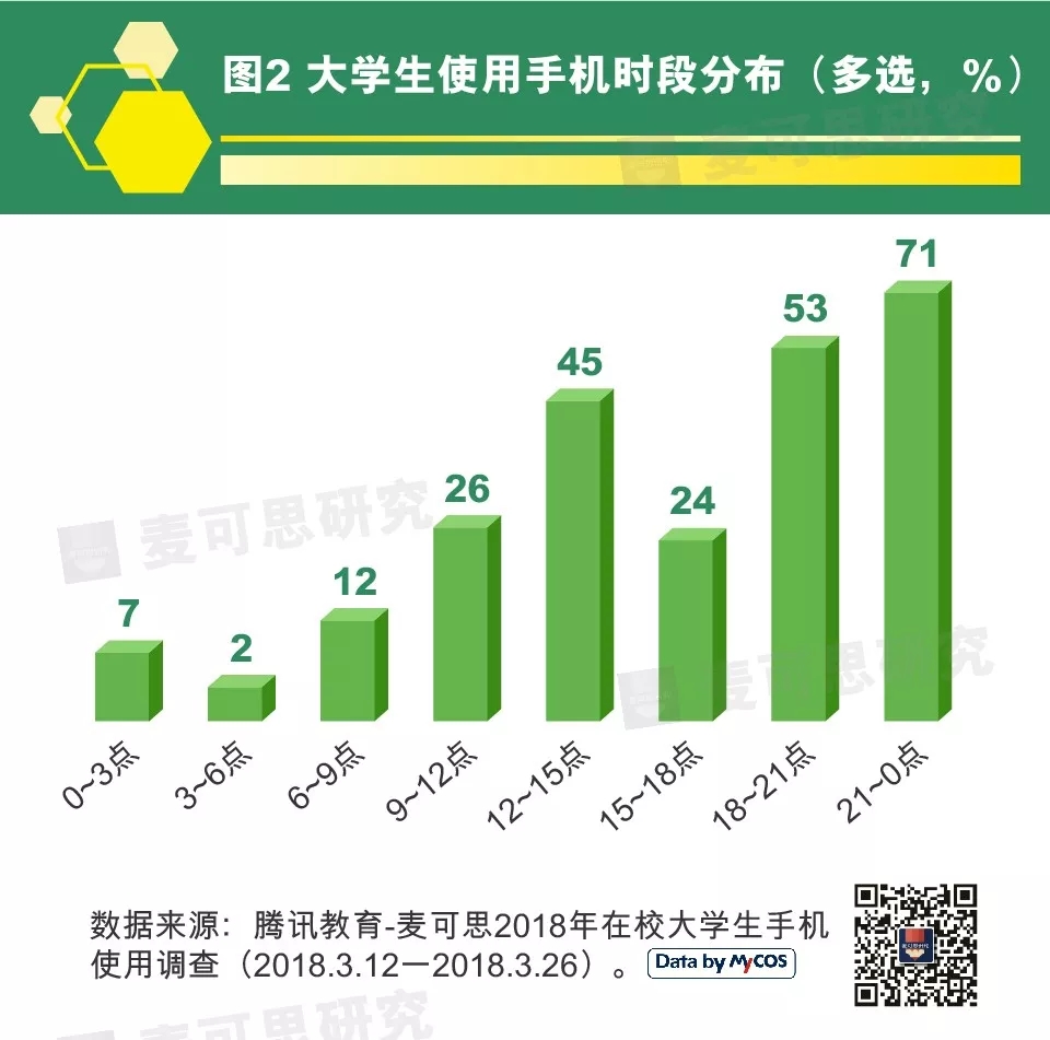 长期依赖苹果手机的消费者为何考虑换安卓设备？  第9张