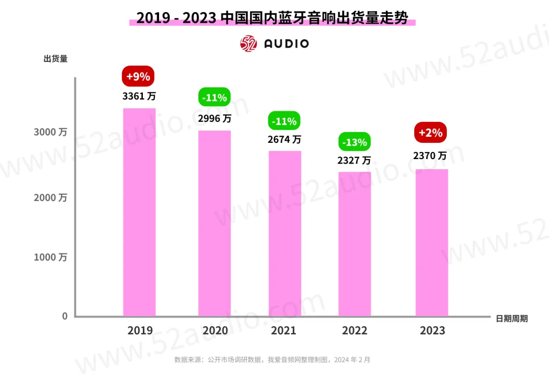 GT740 显卡：中低端市场的关键角色，性能、适用场合与市场状况全剖析  第2张