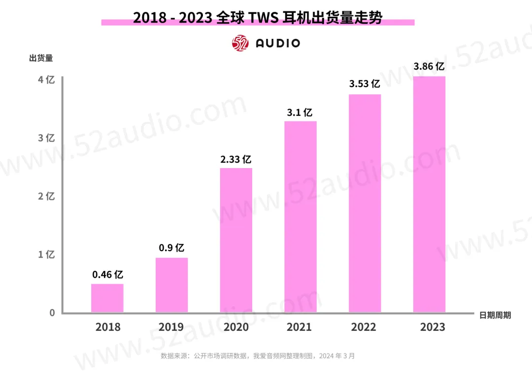 GT740 显卡：中低端市场的关键角色，性能、适用场合与市场状况全剖析  第8张