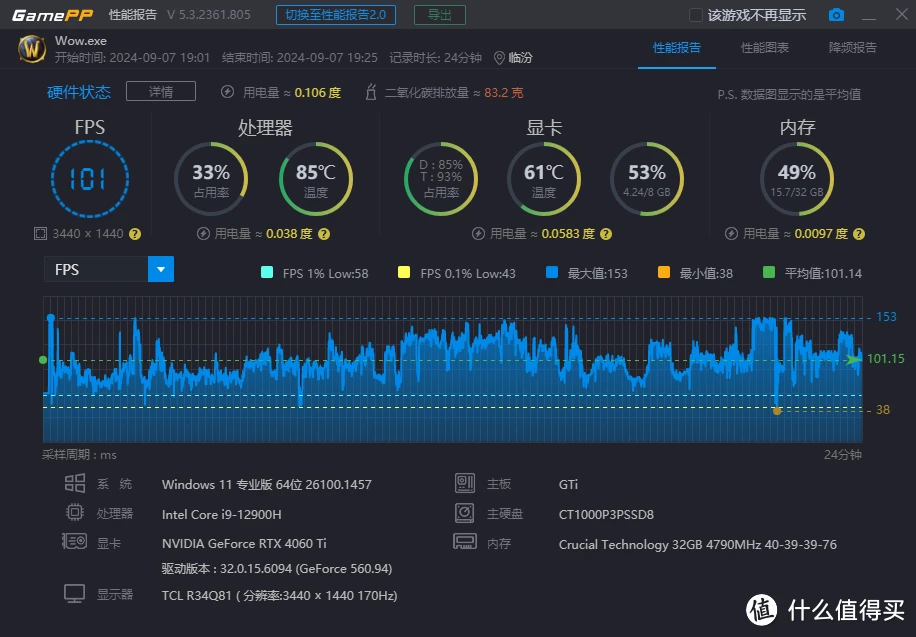 GT740M 显卡性能不足？多维度升级方法助你提升笔记本图形处理性能  第7张