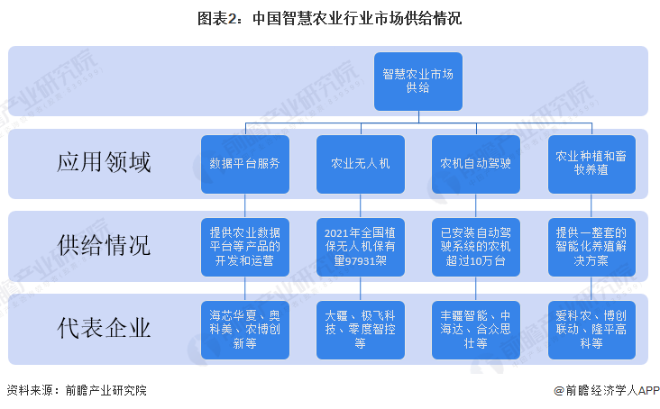 银川安卓系统研发：现状、挑战与发展趋势的多维度分析