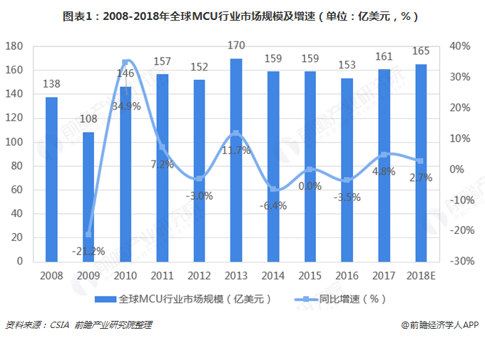 银川安卓系统研发：现状、挑战与发展趋势的多维度分析  第2张