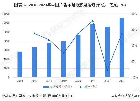 银川安卓系统研发：现状、挑战与发展趋势的多维度分析  第3张