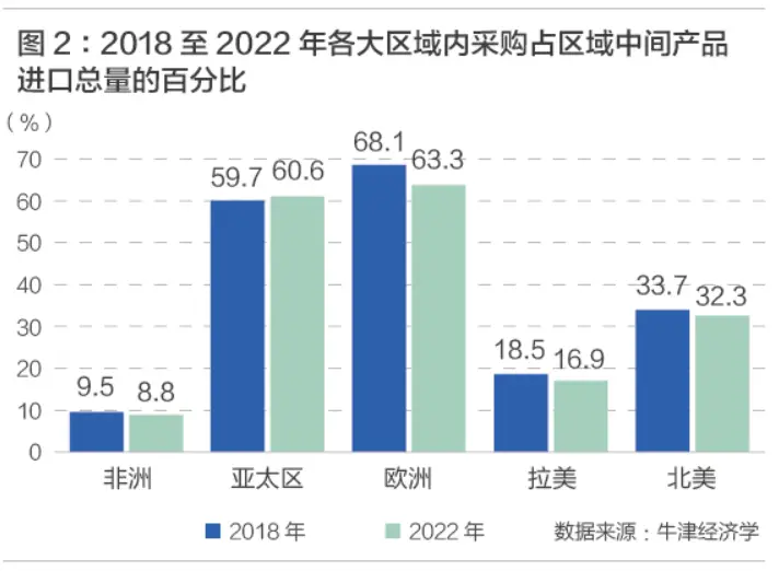 银川安卓系统研发：现状、挑战与发展趋势的多维度分析  第9张