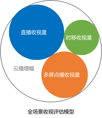 安卓手机头条视频下载受阻？多维度剖析问题并探讨解决方案  第2张