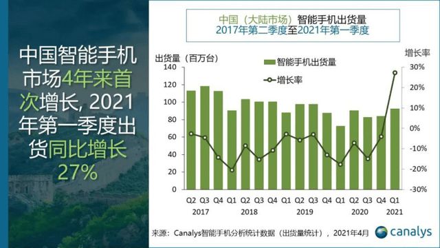 华为鸿蒙系统流畅度能否超越安卓？多维度对比解析  第7张