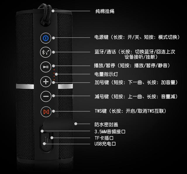 新卡与音箱连接指南：提升音频体验的关键步骤  第6张