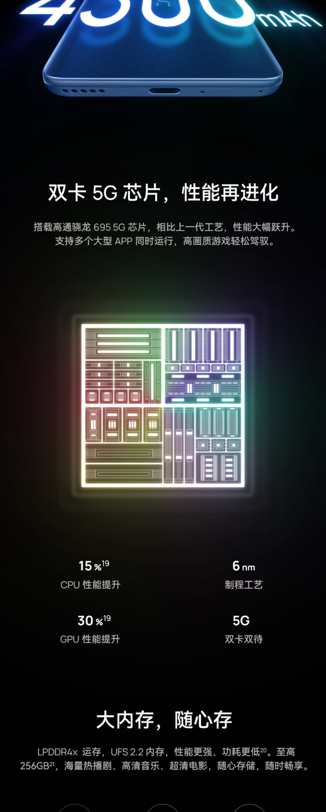 5G 技术普及，数款针对 手机优化的软件助你畅享高速便利  第9张