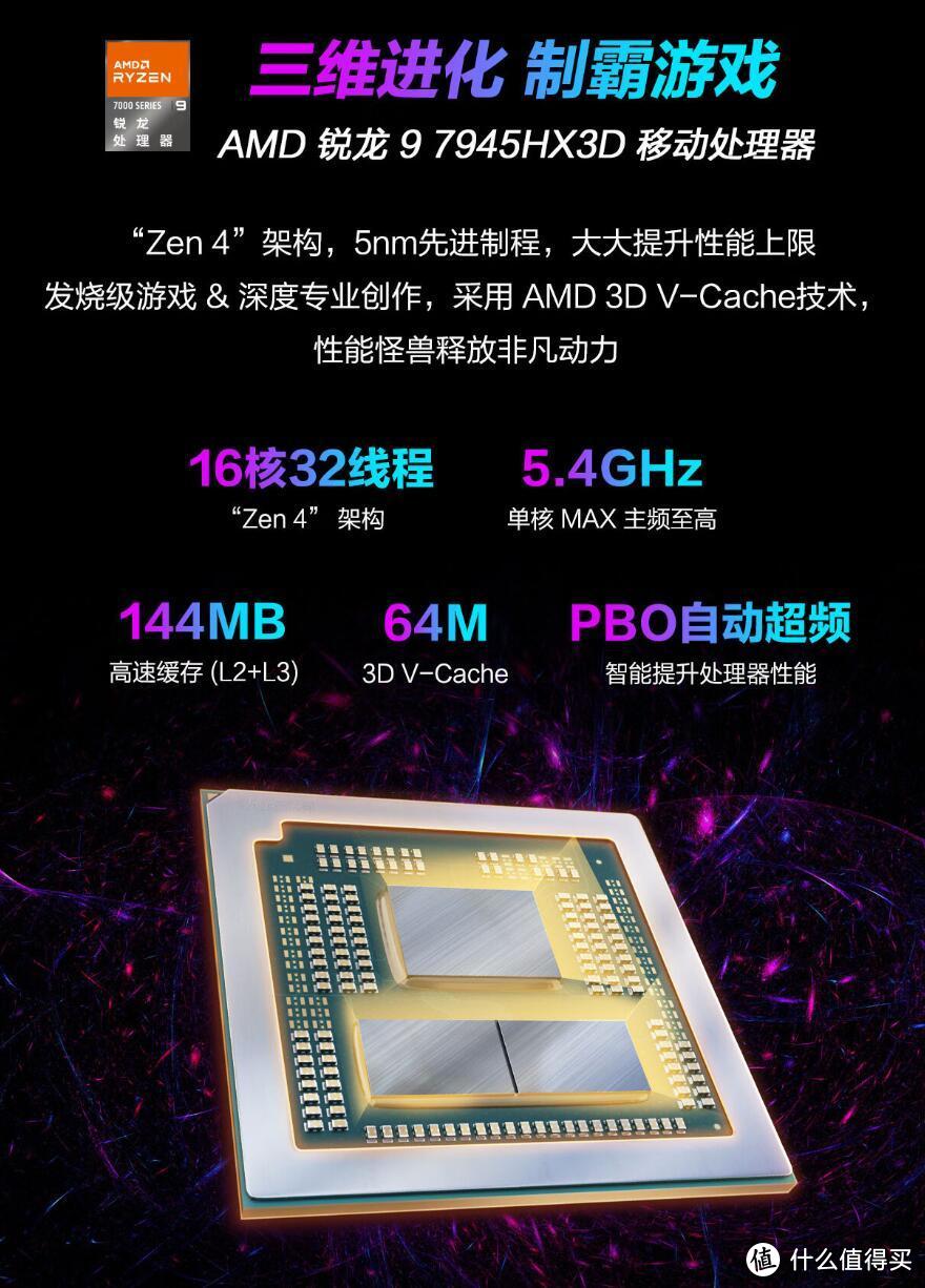 GT710 显卡能耗特性解析：低功耗办公与家庭娱乐的理想选择  第6张