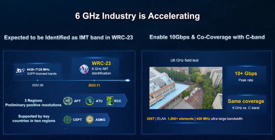 5G 频段选择策略解析：助你选定最适配的频段