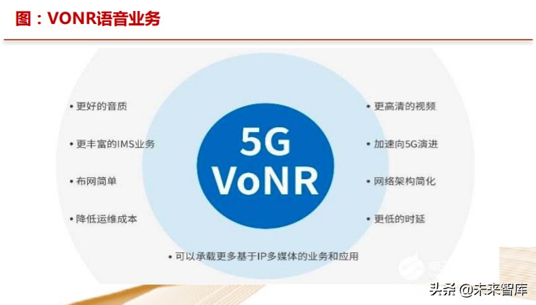 5G 频段选择策略解析：助你选定最适配的频段  第9张