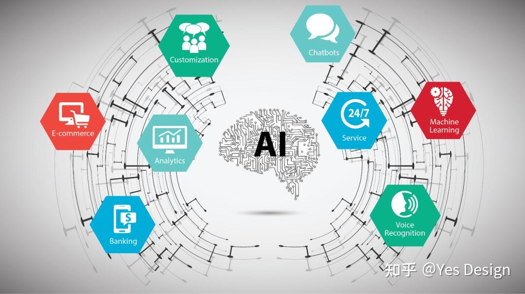 科技进步下，苹果 AI 音箱的价值、功能、用户感受及未来走向分析  第2张