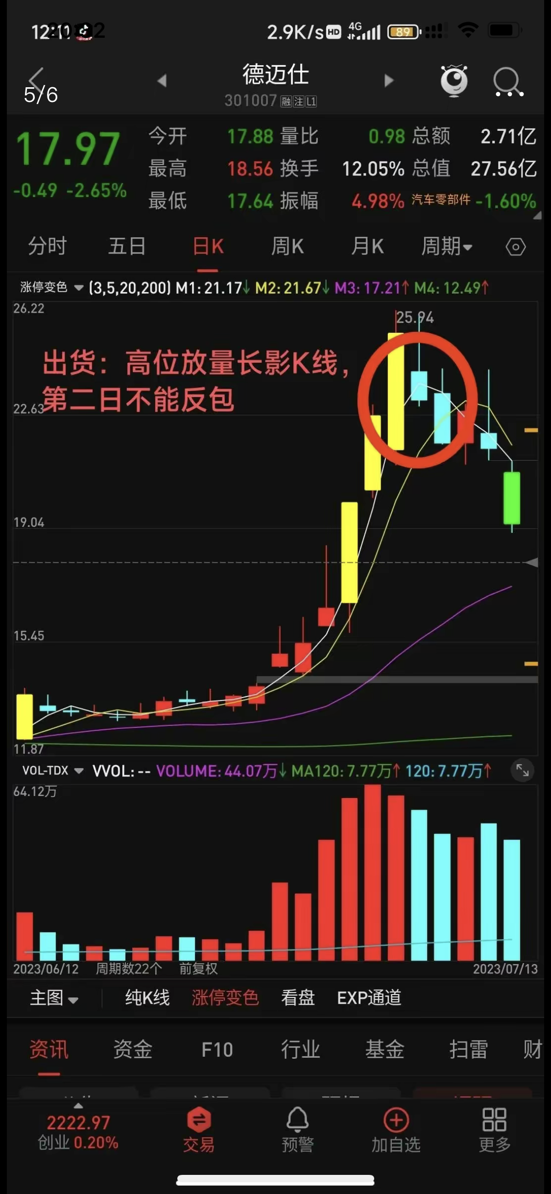 中兴通讯 5G 手机核心组件：技术特性、制造工艺、市场反响及未来走向全面分析