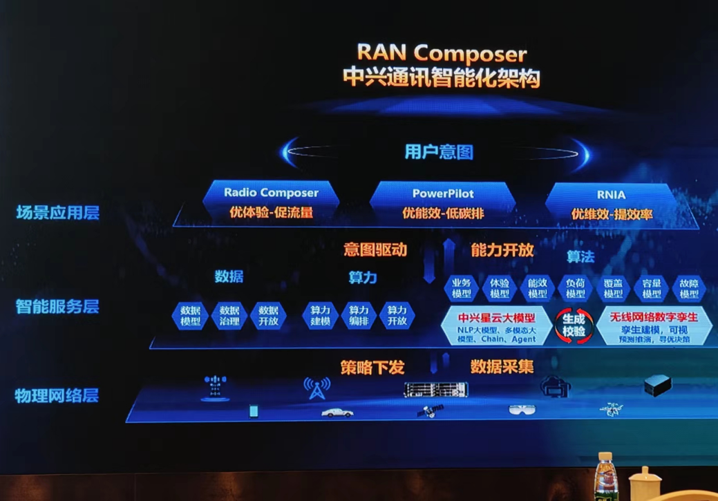 中兴通讯 5G 手机核心组件：技术特性、制造工艺、市场反响及未来走向全面分析  第9张