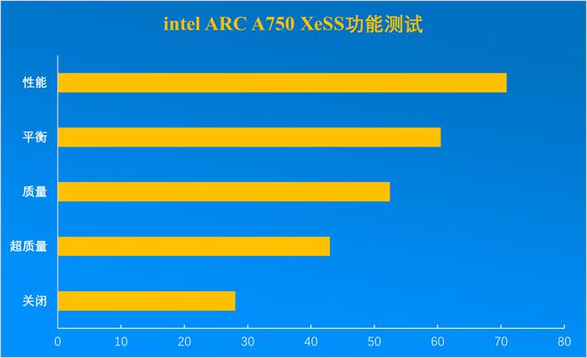 Intel Core i5-4590 四核 CPU：卓越性能与能效，兼容 DDR3 内存的中高端台式机之选  第7张