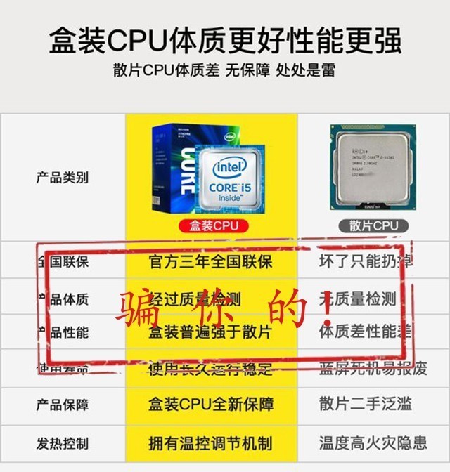 Intel Core i5-4590 四核 CPU：卓越性能与能效，兼容 DDR3 内存的中高端台式机之选  第9张