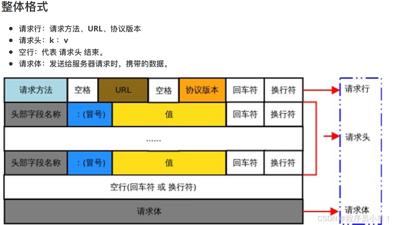 深入解析安卓 12 安装包大小问题：影响因素与容量范围  第4张